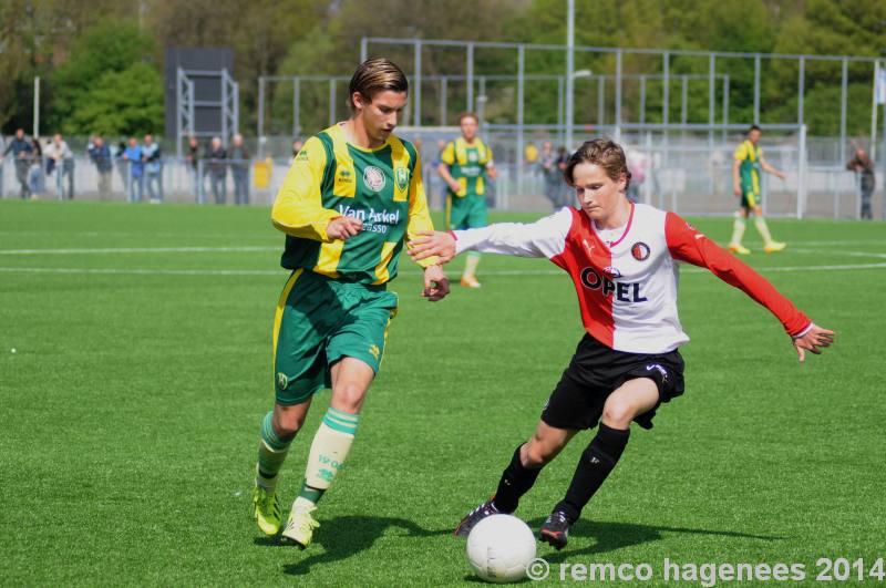 wedstrijden ADO Den Haag Jeugdopleiding 5 april 2014