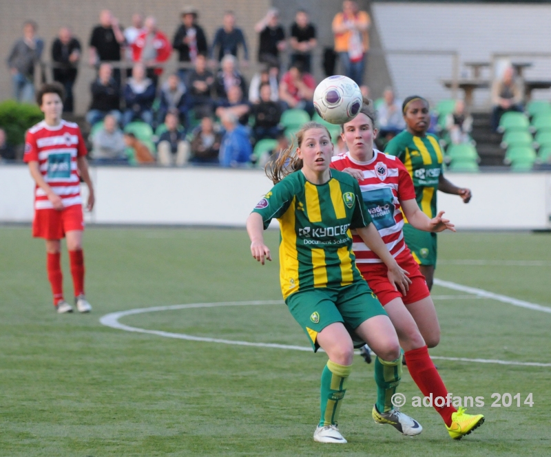 ADO Den Haag vrouwen verslaan FC Antwerp met ruime cijfers