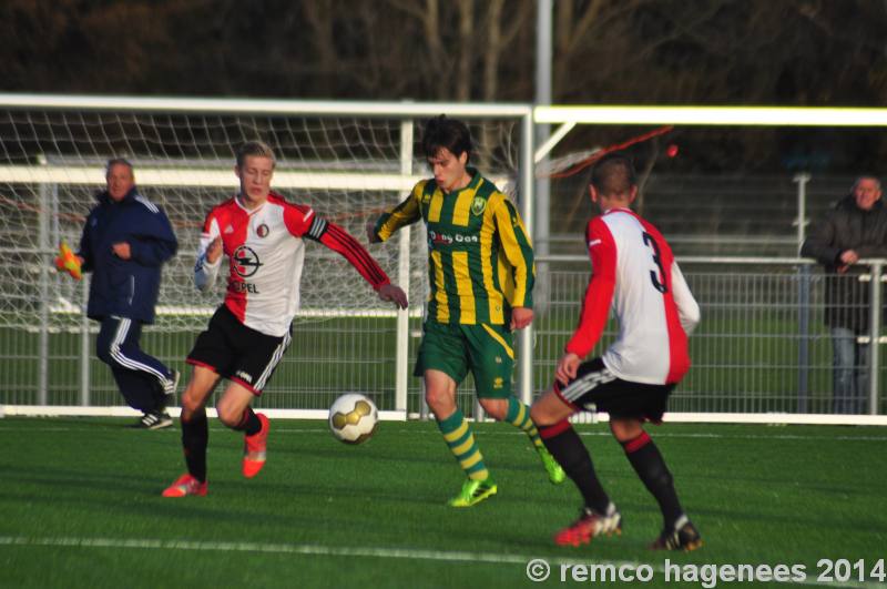 wedstrijden ADO Den Haag jeugdopleiding 8 november 2014