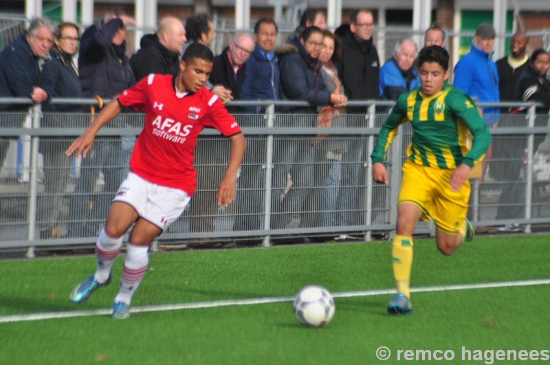 Foto`s wedstrijden ADO Den Haag jeugdopleiding 7 november 2015
