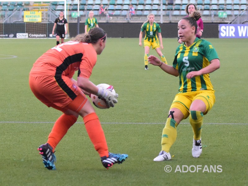 vrouwenvoetbal, ADO Den Haag, FC Twente