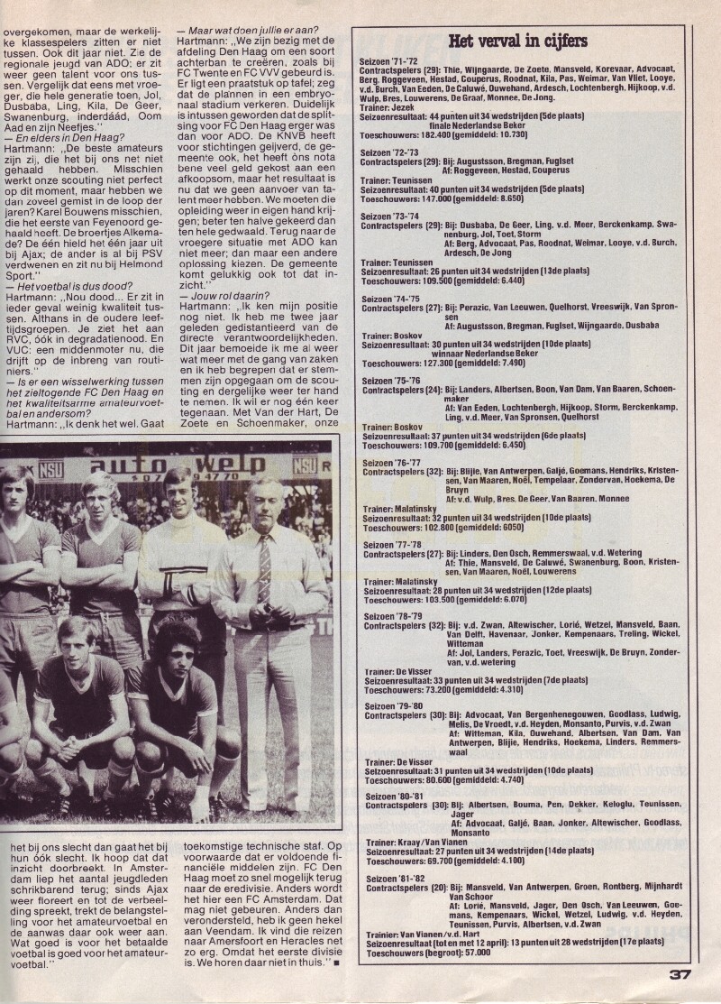 VI 1982 "wij  worden geacht een topclub te bezitten" 