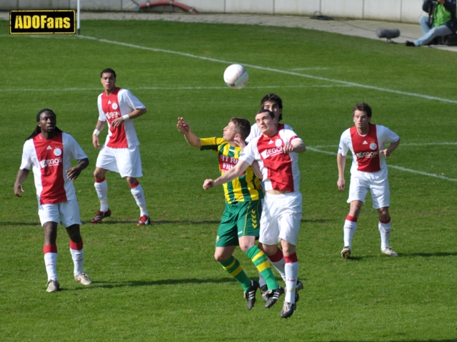 Eredivisie ADO Den Haag AFC Ajax