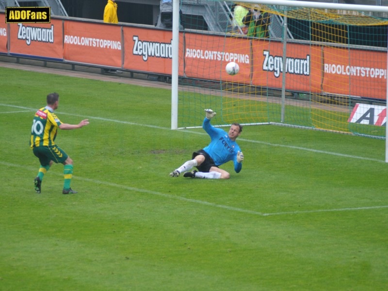 Eredivisie ADO Den Haag Feyenoord