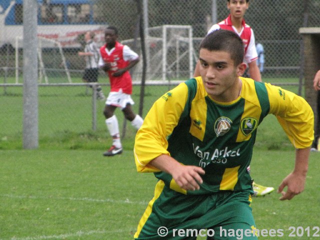 ADO Den haag B2 AZ B2 beker wedstrijd