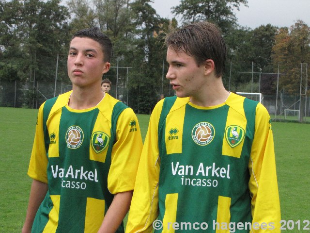 ADO Den haag B2 AZ B2 beker wedstrijd