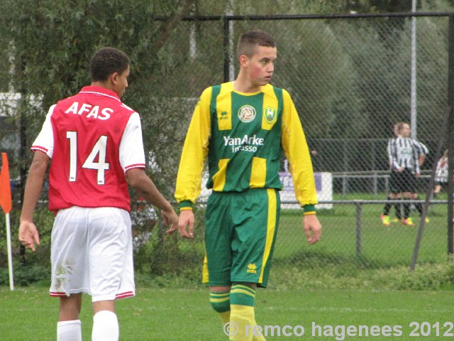 ADO Den haag B2 AZ B2 beker wedstrijd