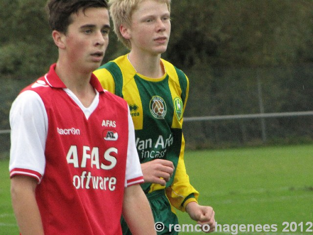 ADO Den haag B2 AZ B2 beker wedstrijd