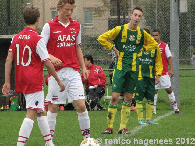 ADO Den haag B2 AZ B2 beker wedstrijd