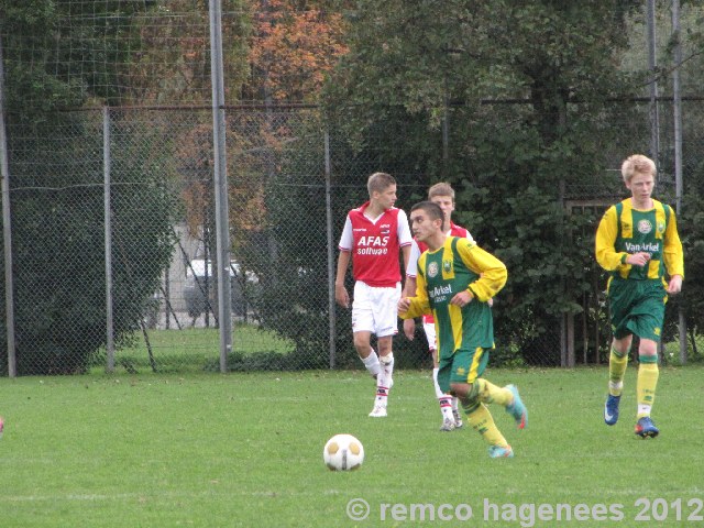 ADO Den haag B2 AZ B2 beker wedstrijd