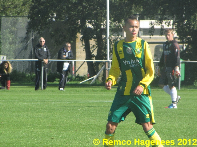 ado C1 groningen cambuur C1”  data-cke-saved-src=