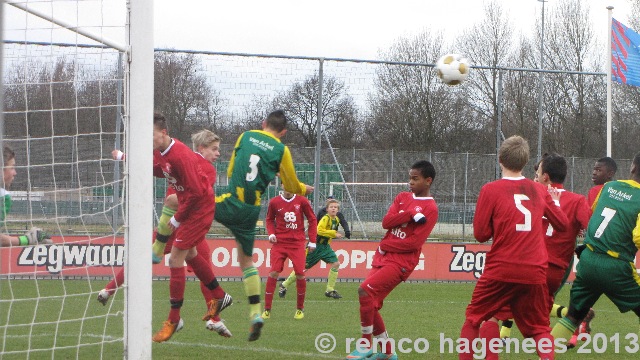 ADO Den Haag C1 FC Twente C1