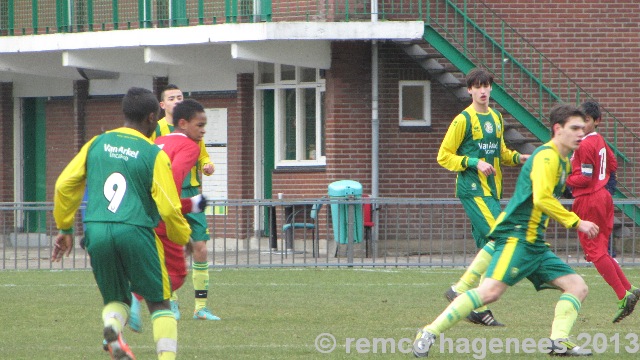 ADO Den Haag C1 FC Twente C1