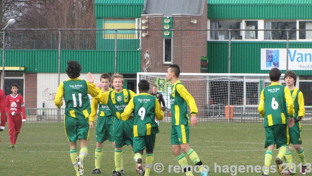 ADO Den Haag C1 FC Twente C1