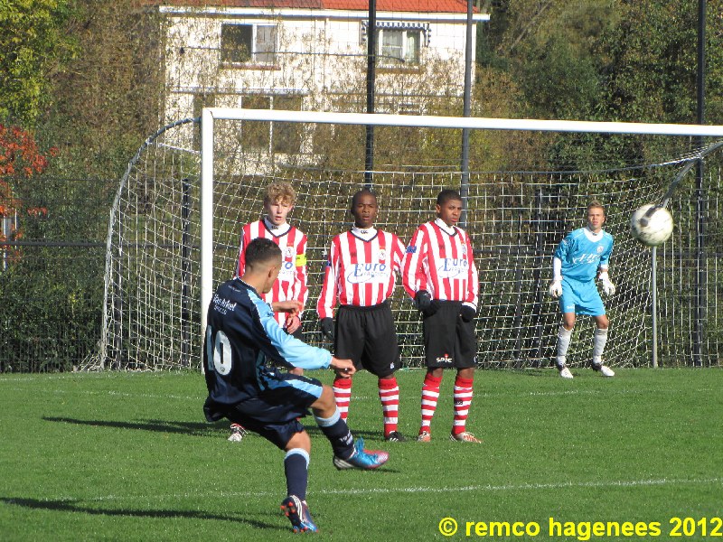 verslag Sparta B2 - ADO Den Haag B2