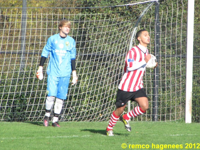 verslag Sparta B2 - ADO Den Haag B2