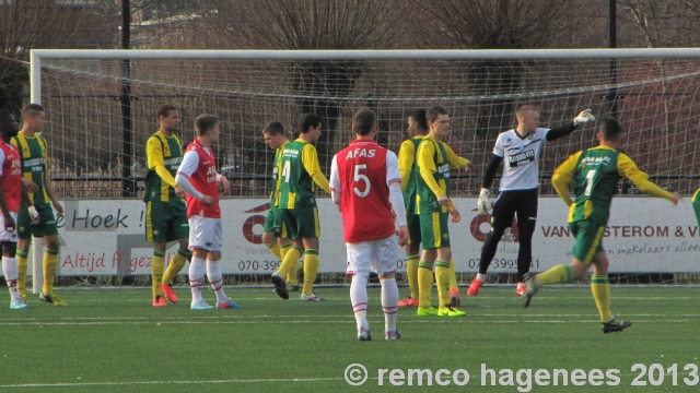 foto's Jong ADO Den Haag - Jong AZ