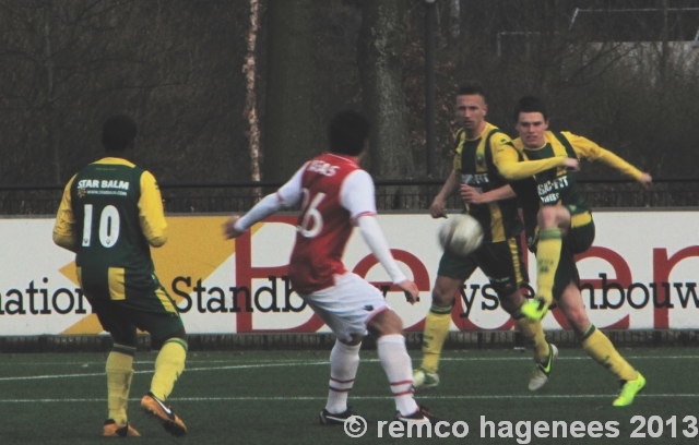 foto's Jong ADO Den Haag - Jong AZ