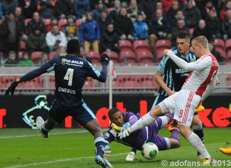 Foto's  en verslag Ajax - ADO Den Haag  24-02-2013