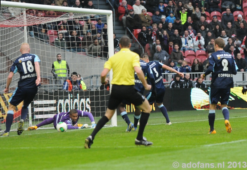 Foto's  en verslag Ajax - ADO Den Haag  24-02-2013