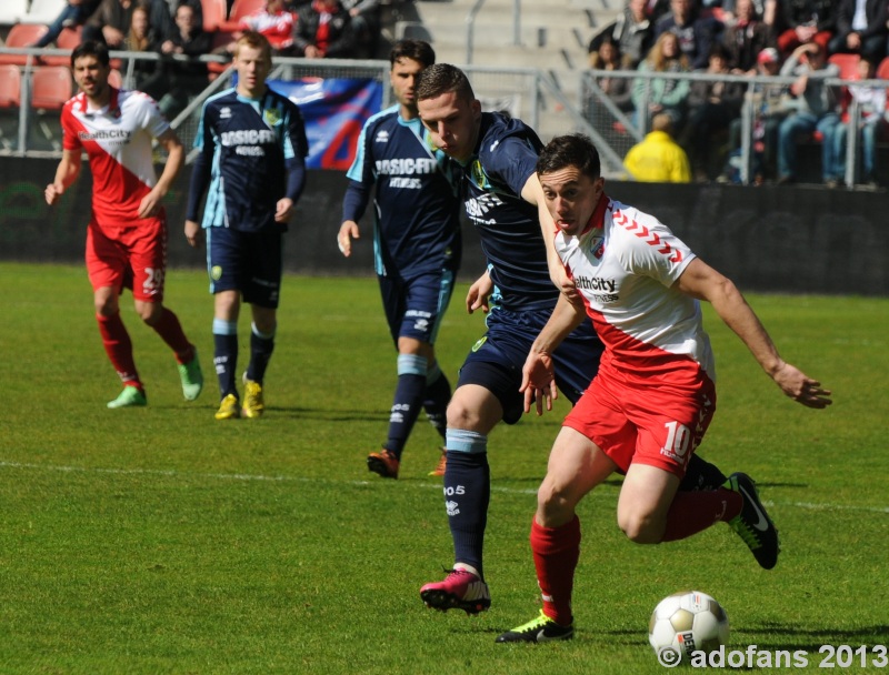 verslag FC Utrecht - ADO Den Haag 