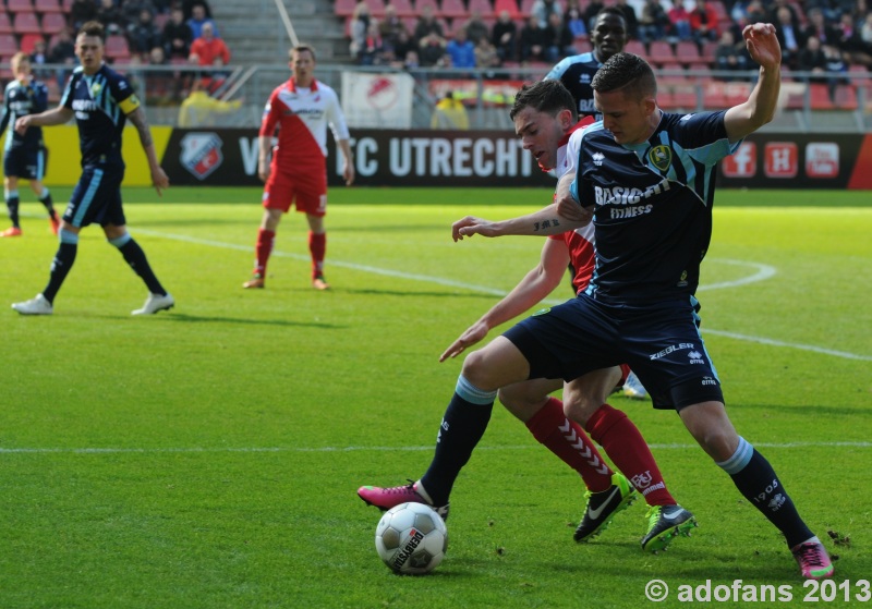 verslag FC Utrecht - ADO Den Haag 