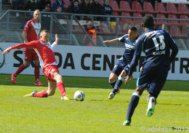 verslag FC Utrecht - ADO Den Haag 