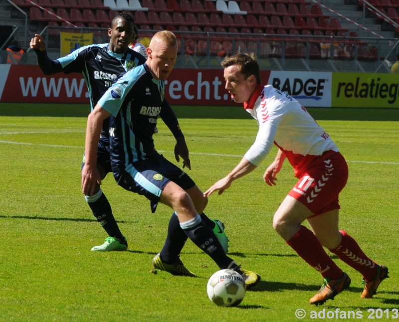 verslag FC Utrecht - ADO Den Haag 