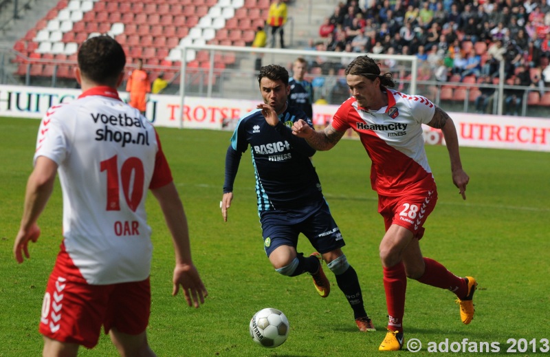 verslag FC Utrecht - ADO Den Haag 