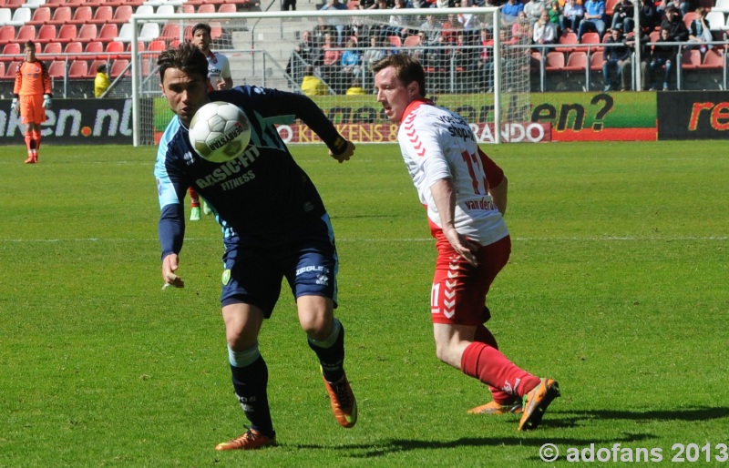 verslag FC Utrecht - ADO Den Haag 