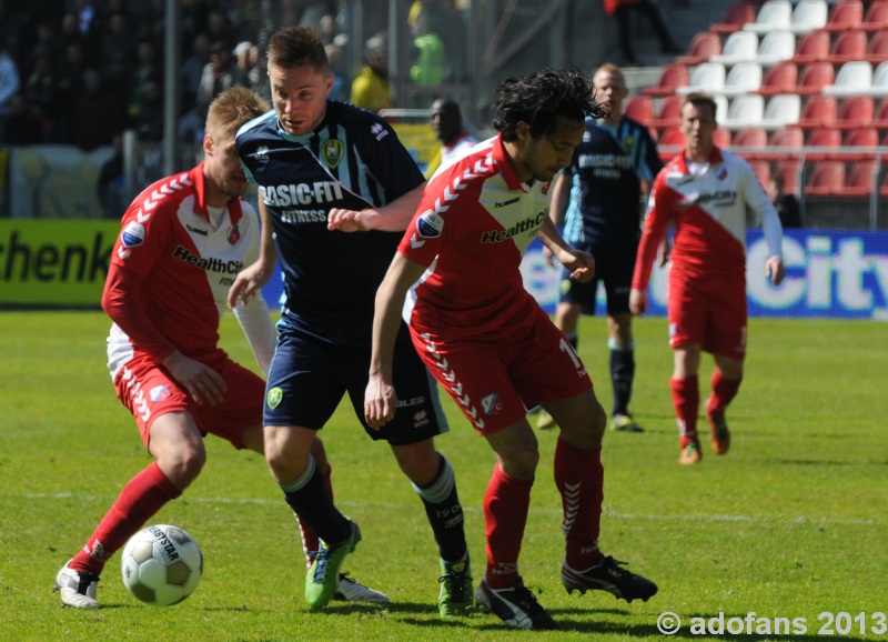 verslag FC Utrecht - ADO Den Haag 