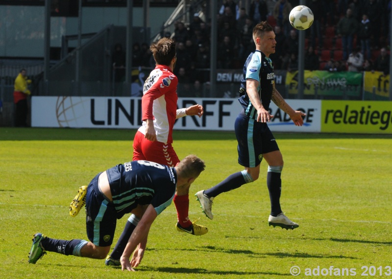 verslag FC Utrecht - ADO Den Haag 