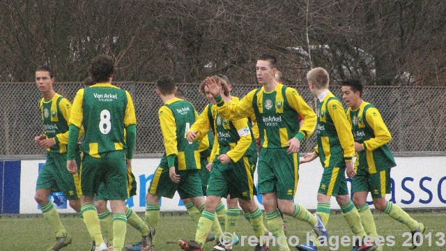 16 februari 2013 ADO Den haag B1 - FC Groningen B1 eindstand 2-3