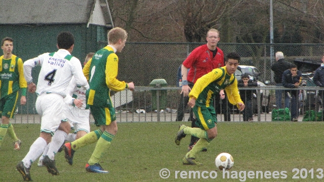 16 februari 2013 ADO Den haag B1 - FC Groningen B1 eindstand 2-3