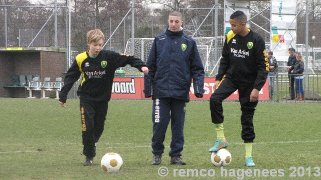 16 februari 2013 ADO Den haag B1 - FC Groningen B1 eindstand 2-3