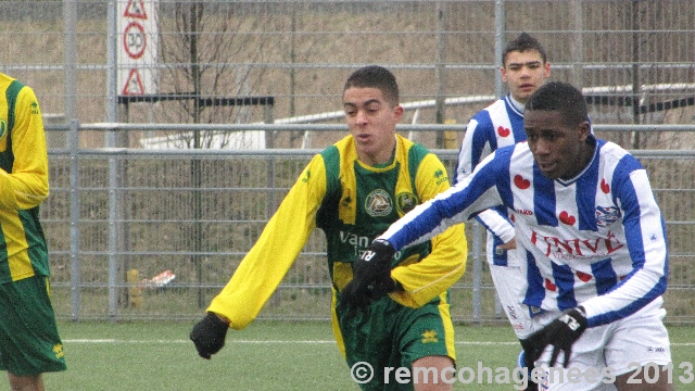 ADO Den Haag B1 - SC Heerenveen B1,