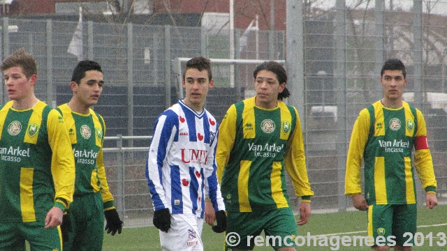 ADO Den Haag B1 - SC Heerenveen B1,