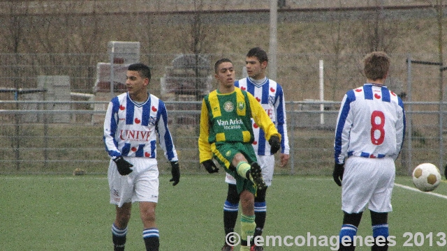 ADO Den Haag B1 - SC Heerenveen B1,