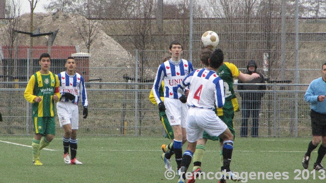 ADO Den Haag B1 - SC Heerenveen B1,