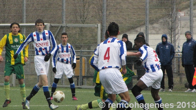 ADO Den Haag B1 - SC Heerenveen B1,