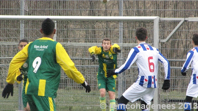 ADO Den Haag B1 - SC Heerenveen B1,