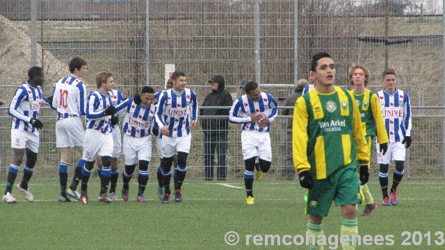 ADO Den Haag B1 - SC Heerenveen B1,