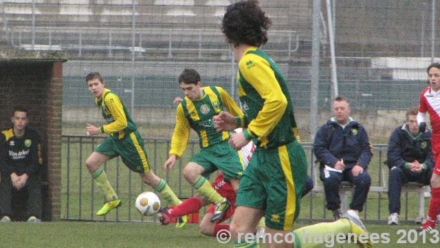 ADO Den Haag C1 tegen FC Utrecht C1 eindstand 4-3