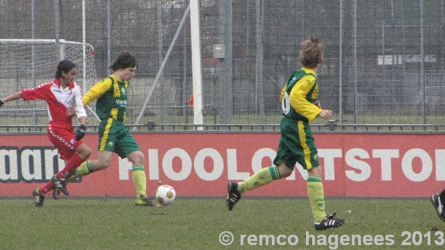 ADO Den Haag C1 tegen FC Utrecht C1 eindstand 4-3