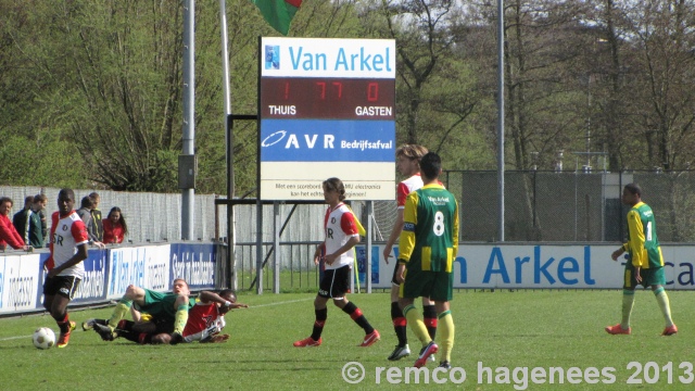 ADo Den Haag A1 wint van Feyenoord A1