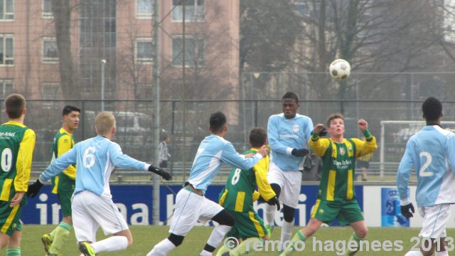 ADO Den Haag B1-WillemII/RKC B1