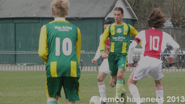 fotoverslag ADO Den haag B2 Ajax B2 eindstand 4-1