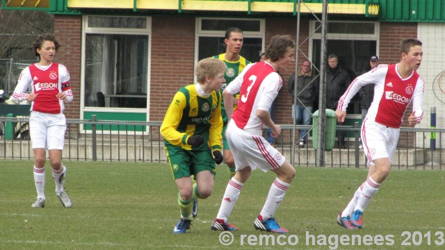 fotoverslag ADO Den haag B2 Ajax B2 eindstand 4-1