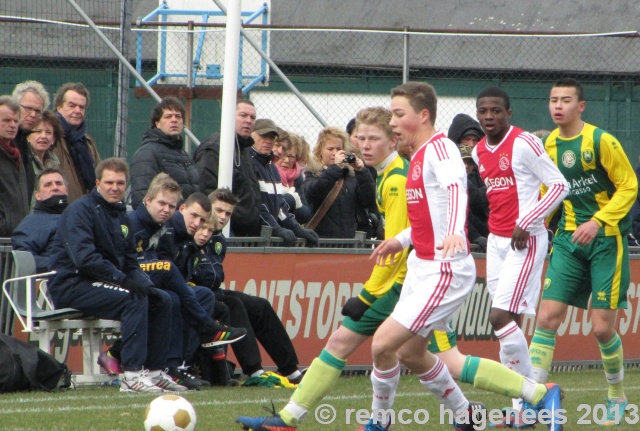 fotoverslag ADoDen haag B2 Ajax B2 eindstand 4-1