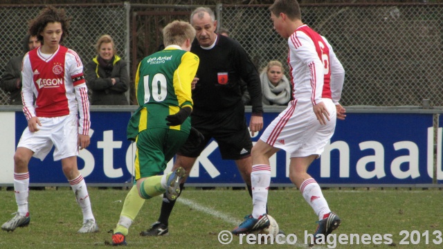 fotoverslag ADO Den Haag B2 Ajax B2 eindstand 4-1